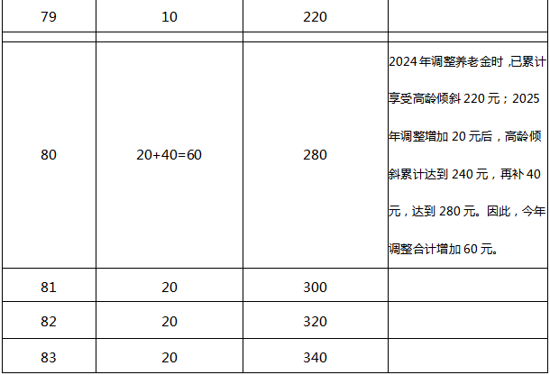 f1dfa9dea0db756404331e07698bc338.png