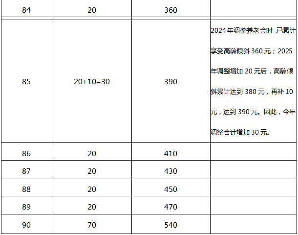 3f01b3be1fb9488bf48eb211bcdff9c8.png